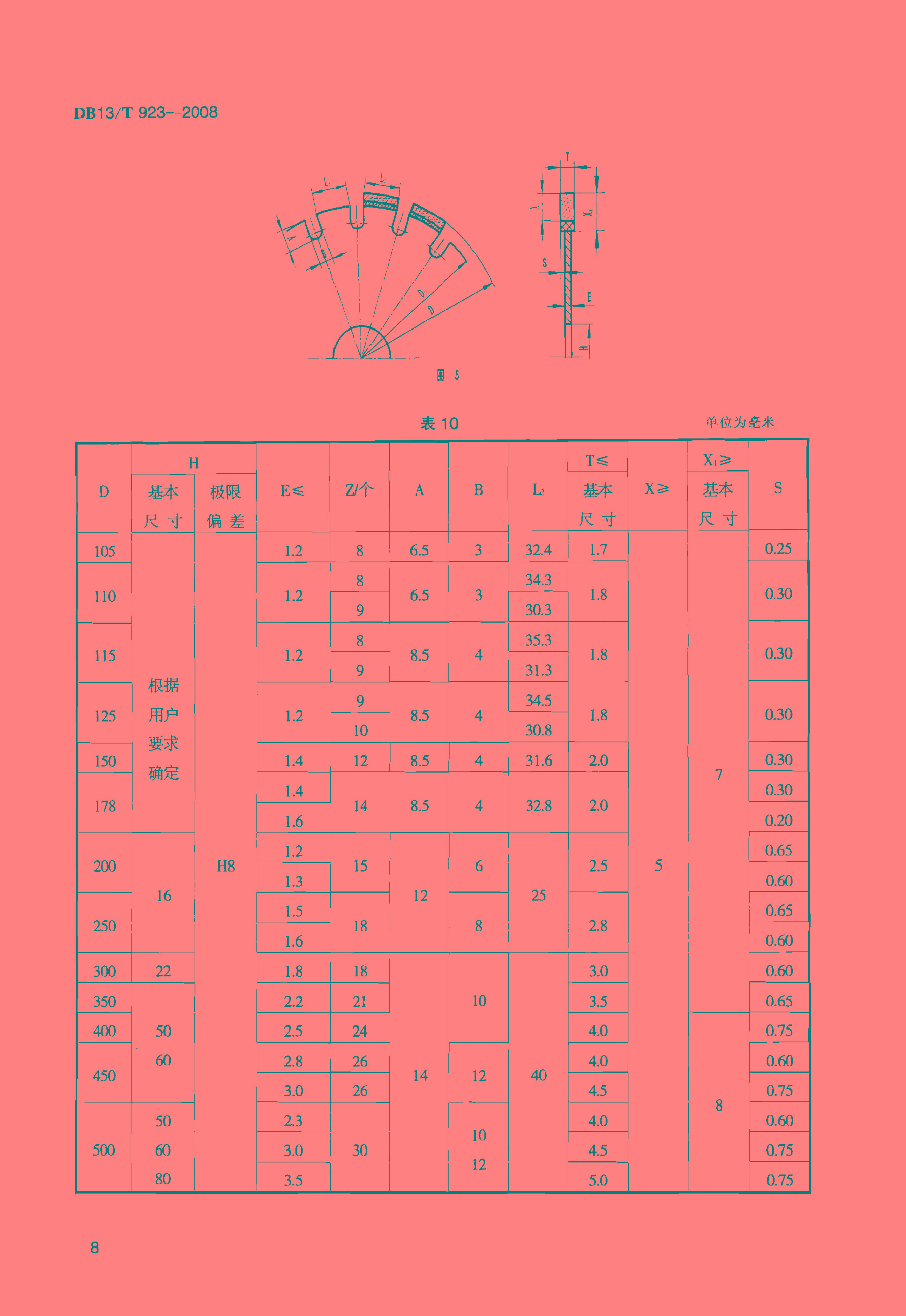 圖片關鍵詞