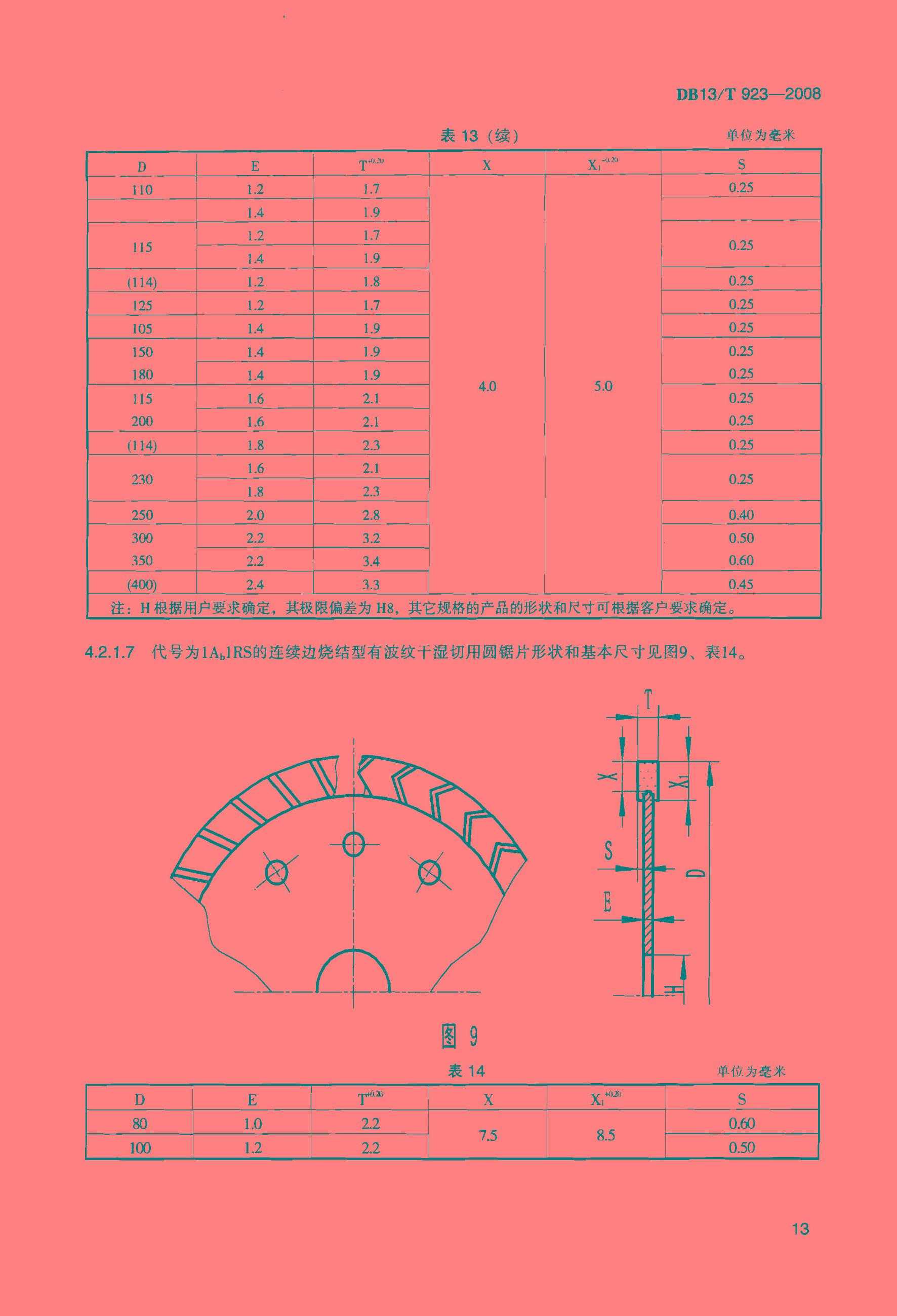 圖片關鍵詞