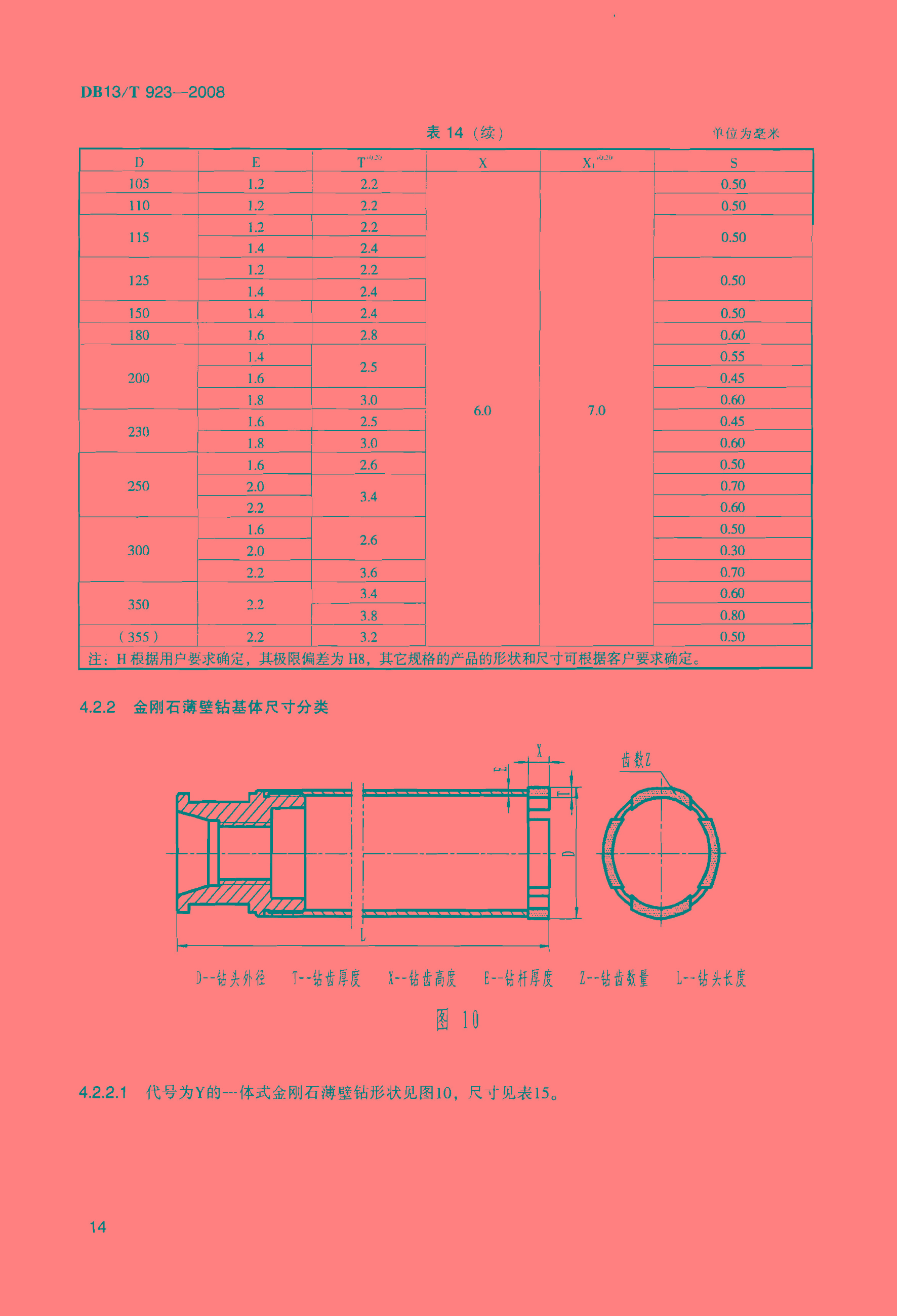 圖片關鍵詞